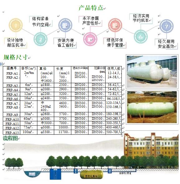 旌阳玻璃钢化粪池