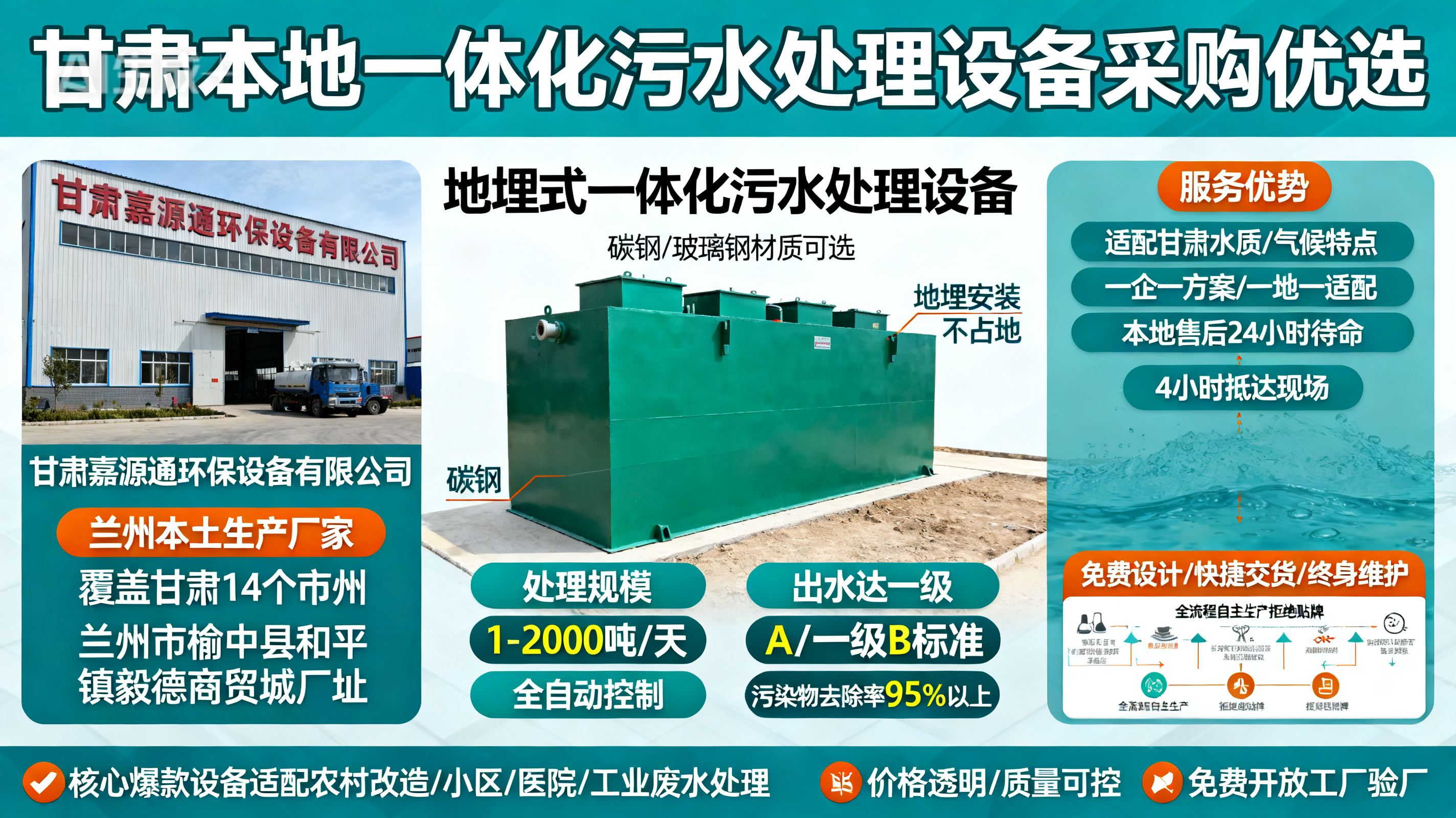 甘肃采购旌阳一体化旌阳污水处理设备_优先选本地生产厂家_直...式解决甘肃污水处理需求_选本地实体厂家_靠谱有保障.jpeg
